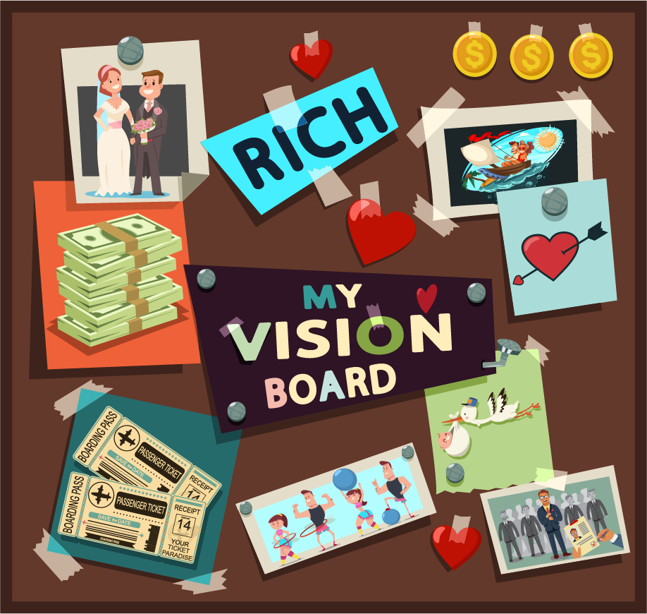 DIY Dream Board 2018, Vision Board
